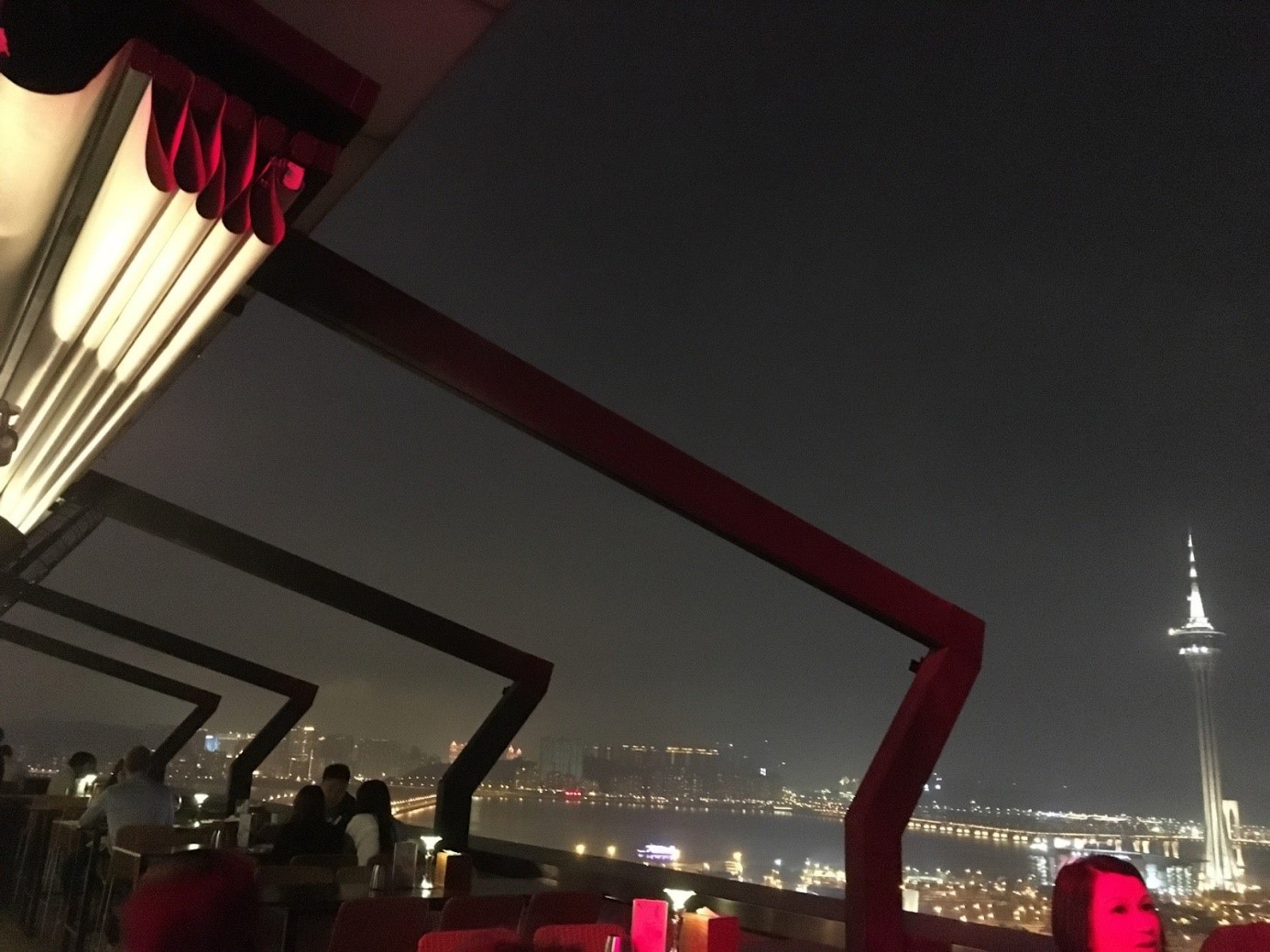 Asia rooftop bars